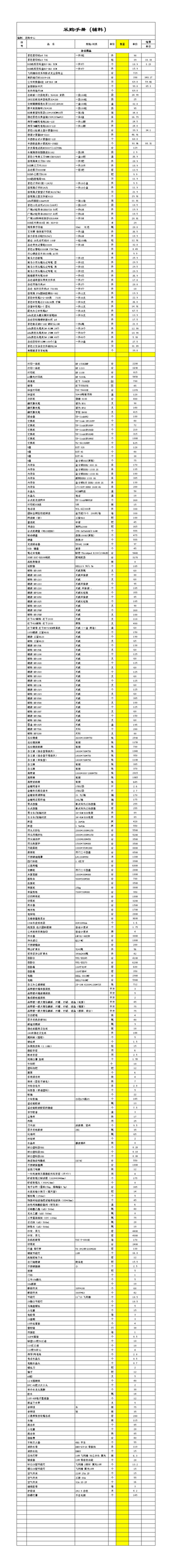 企业采购平台选购指南